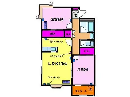 ファミーユ白露(2LDK/2階)の間取り写真