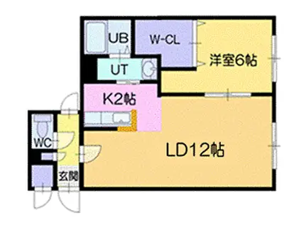 サン・スタスィオン(1LDK/3階)の間取り写真