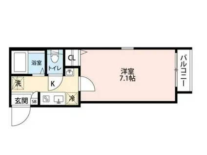 グランクオール五反野(1K/2階)の間取り写真