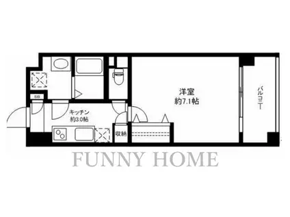 WISTERIAKOMAZAWA(1K/1階)の間取り写真