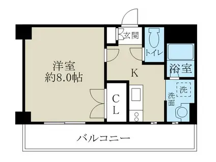 セントラルコート上大川前(1K/2階)の間取り写真