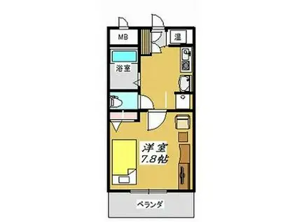 レジデンスI(1LDK/1階)の間取り写真