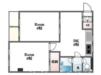 ショーケンプラザ(2DK/1階)の間取り写真