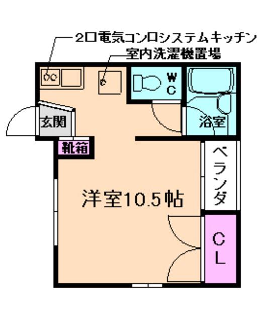 中井ハイツ(1K/2階)の間取り写真