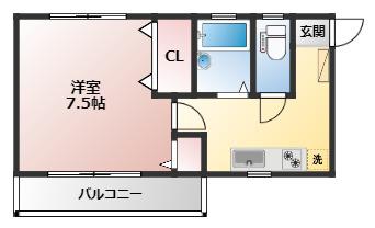 ハイネス小林C(1K/2階)の間取り写真