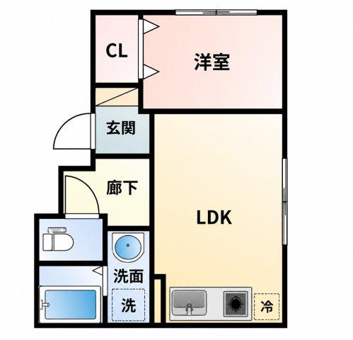 SUNBRIGHT GINZA イースト(1LDK/2階)の間取り写真