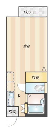 チェリーアベニュー田園調布(1K/2階)の間取り写真