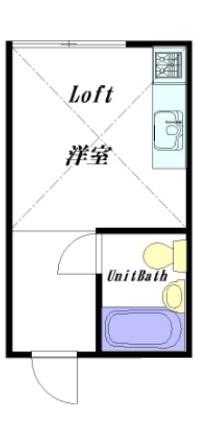 鷹番ハイツ(ワンルーム/2階)の間取り写真