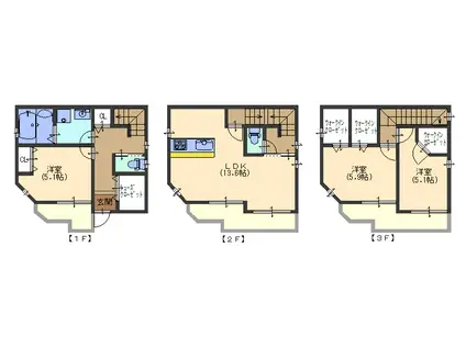 DIMORA(3LDK/1階)の間取り写真