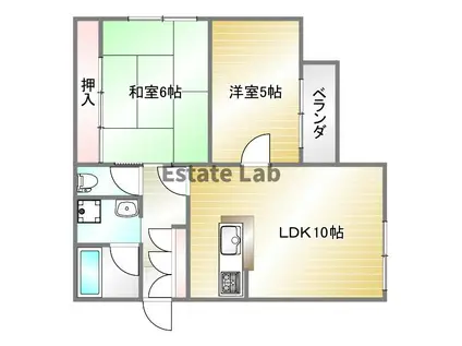 グリーンハイツ妙法寺 B棟(2LDK/3階)の間取り写真