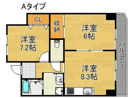 サイプレス住之江(2LDK/3階)の間取り写真