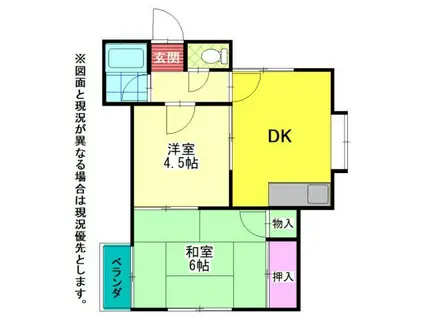 すみれハイツ(2DK/2階)の間取り写真