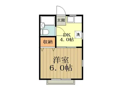 コーポ美映I(1DK/2階)の間取り写真