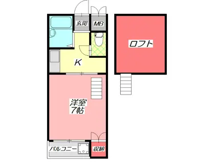 メイゾンV(1K/5階)の間取り写真