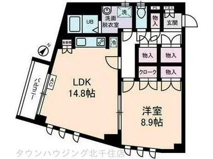 ポポラーレ イワイ(1LDK/3階)の間取り写真