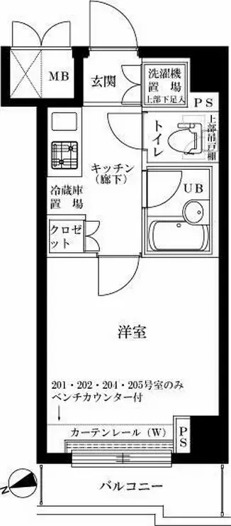 ルーブル雪が谷大塚 7階階 間取り
