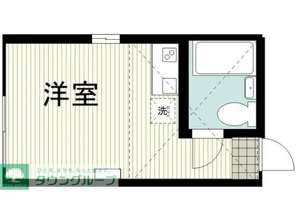 ユナイト妙蓮寺ストリングス(ワンルーム/2階)の間取り写真