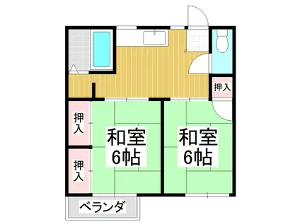フォーブル伴野(2DK/1階)の間取り写真