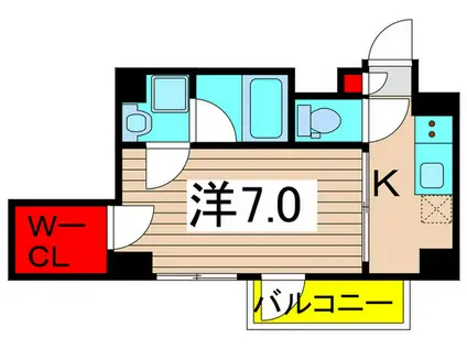 CREVISTA梅島(1K/5階)の間取り写真