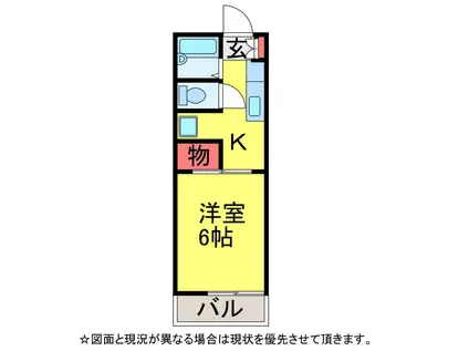 セジュール成田B(1K/1階)の間取り写真