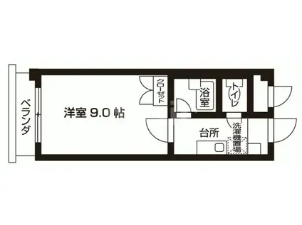 KINYAビル(ワンルーム/2階)の間取り写真