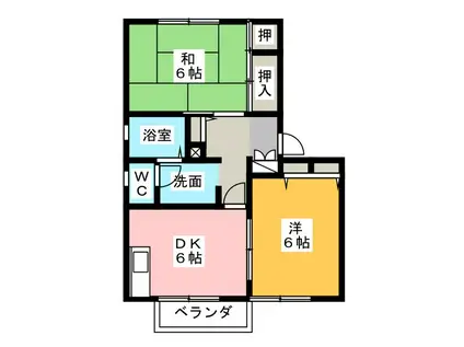 サンフォーレス厚原 C(2DK/1階)の間取り写真