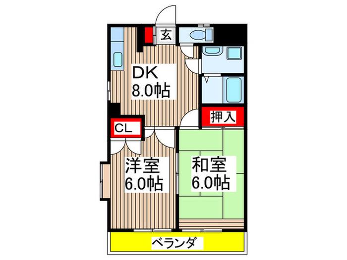 中村ビル(2DK/5階)の間取り写真