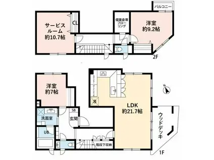 ルナリア目黒(2SLDK/2階)の間取り写真