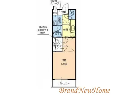 フジパレス浜寺諏訪森サウス(1K/2階)の間取り写真