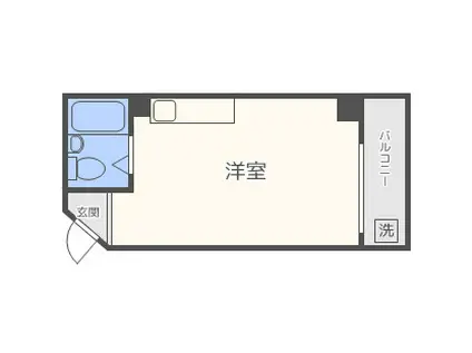 ビジタル浪速3(ワンルーム/2階)の間取り写真