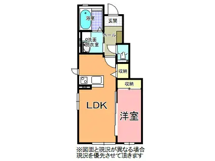 コントレール笠原(1LDK/1階)の間取り写真
