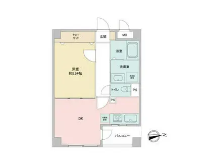 アーバンラックス今池(1DK/5階)の間取り写真