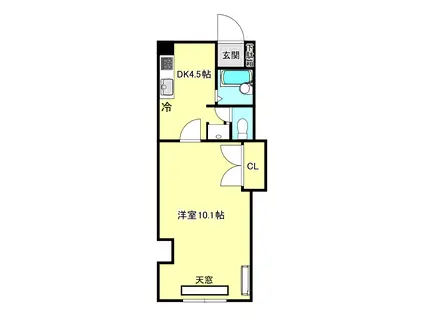 グランベリー(1K/1階)の間取り写真