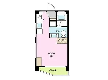 ヴィラオリンポス(ワンルーム/2階)の間取り写真