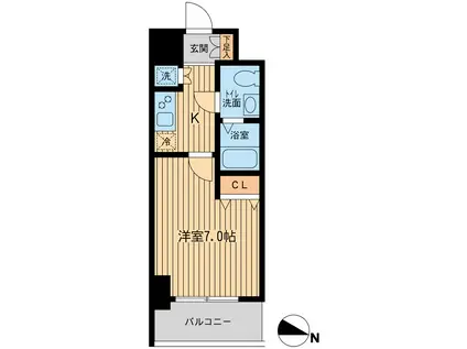 ケーディーエックスレジデンス立川(1K/5階)の間取り写真