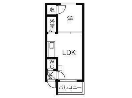 カサデューク平岸42(1DK/3階)の間取り写真