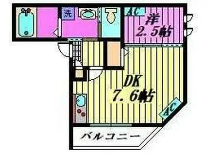 MARK DUO一ノ割(1DK/1階)の間取り写真