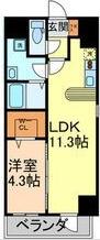 フォレシティ栄(1LDK/8階)の間取り写真