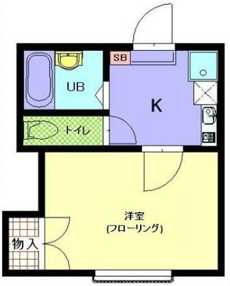 ライズステージ武蔵小山(1K/1階)の間取り写真