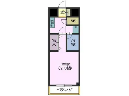 IBはら(1K/7階)の間取り写真