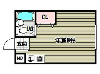 スコルピオ清和(ワンルーム/1階)の間取り写真
