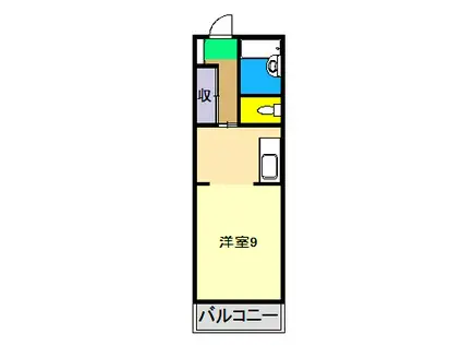 池田コーポ(ワンルーム/1階)の間取り写真