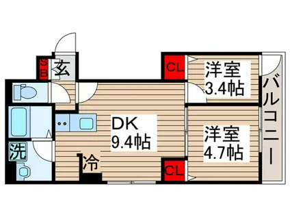 セフィラ竹ノ塚(2DK/2階)の間取り写真