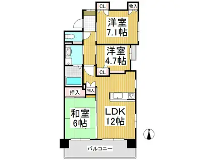 グランシティ青木島エステージ(3LDK/7階)の間取り写真