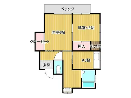 大川アパートI(2DK/2階)の間取り写真