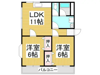 レスコヤザワ(2LDK/3階)の間取り写真