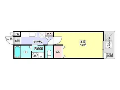 アジュール石津 B棟(1K/2階)の間取り写真