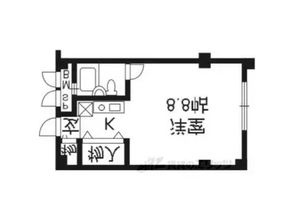 シャルマン小森(1K/1階)の間取り写真