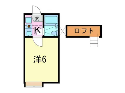 ファーストリバー(1K/2階)の間取り写真