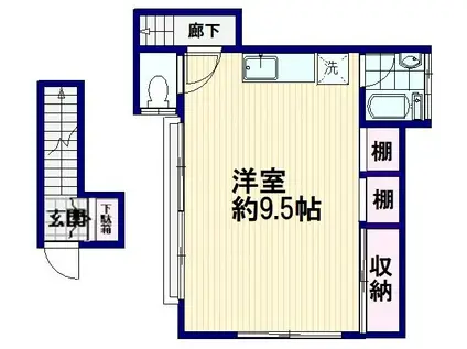 山田ハウス(ワンルーム/2階)の間取り写真